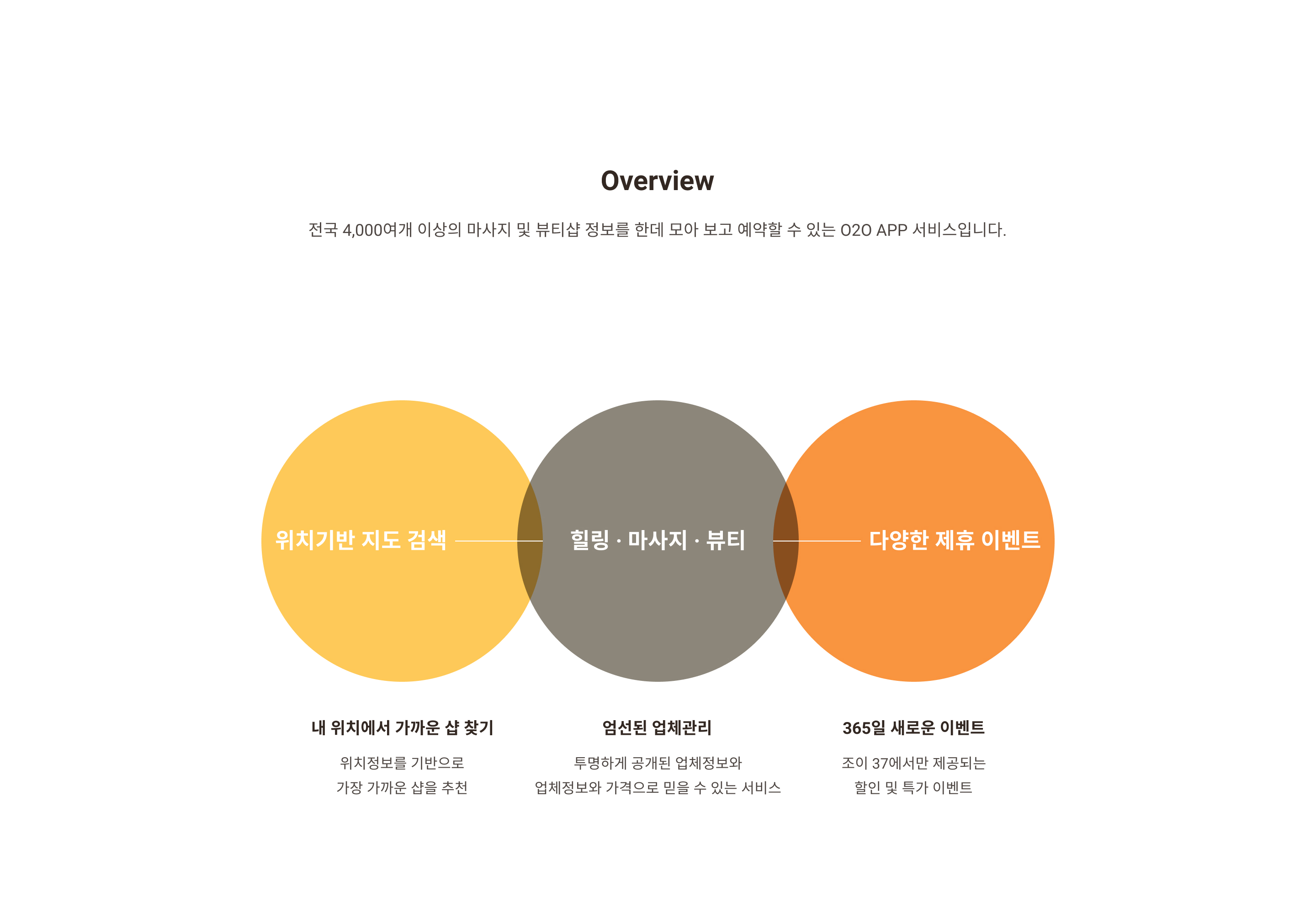 조이37 포트폴리오