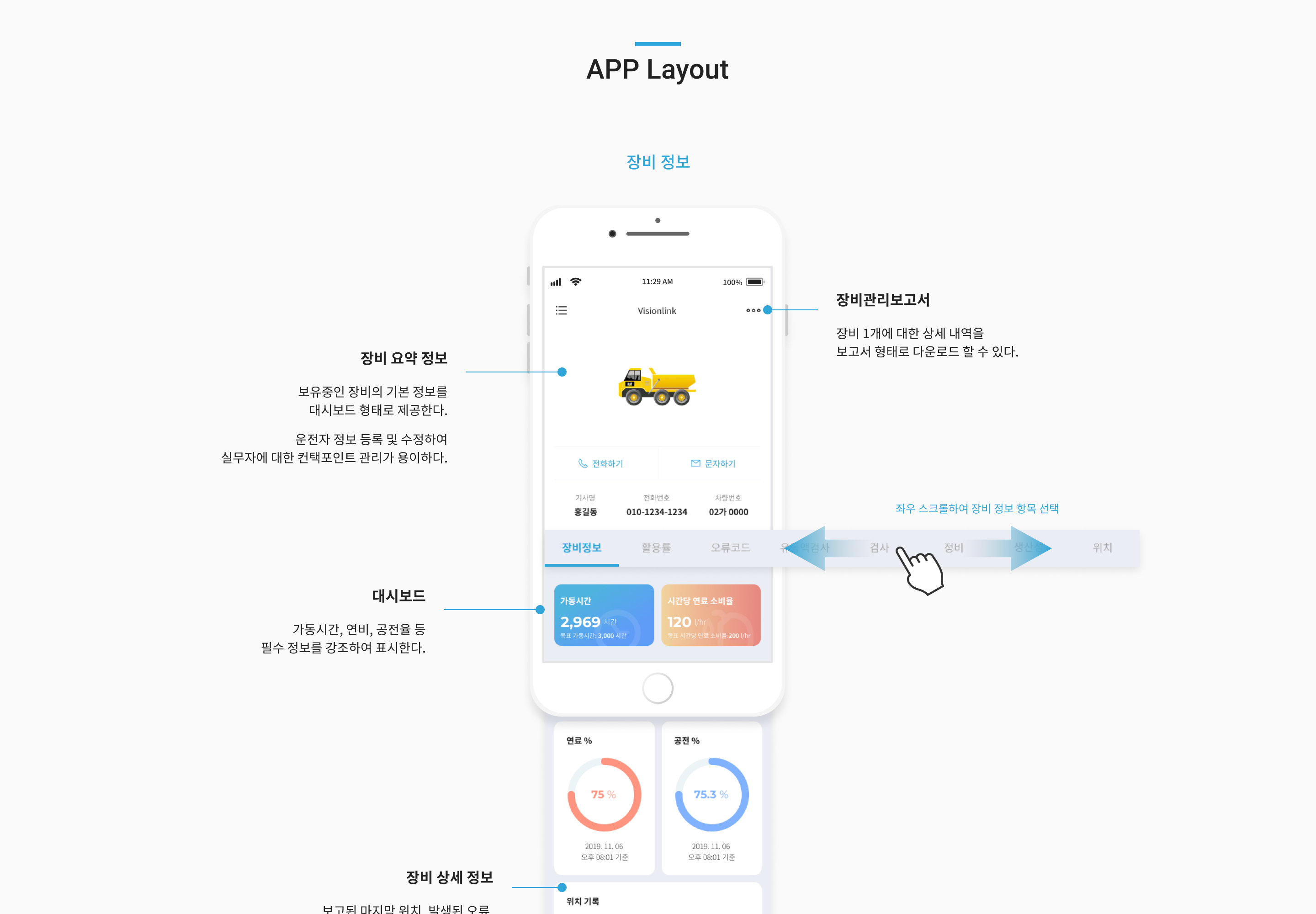 비전링크 포트폴리오