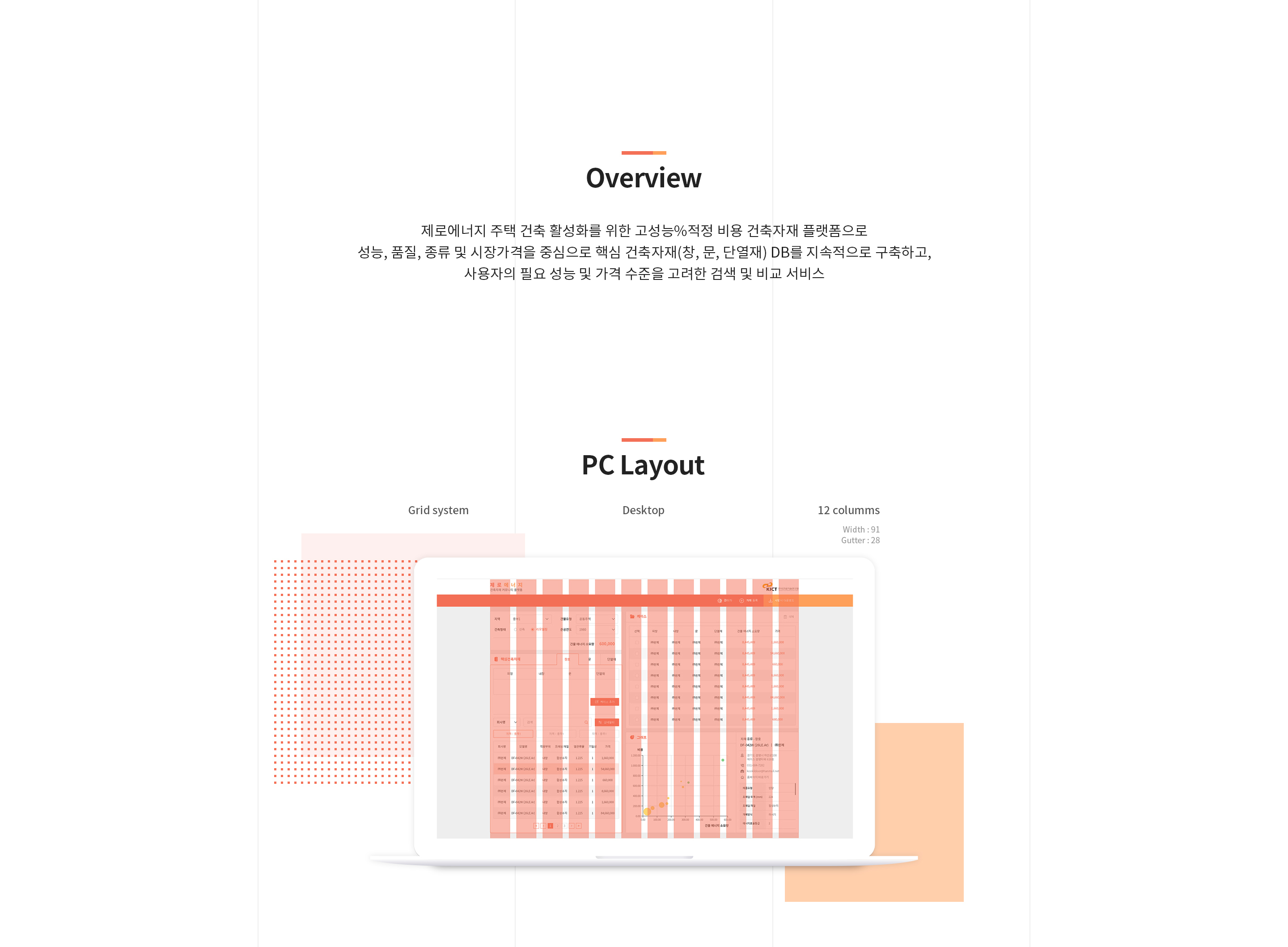 제로에너지